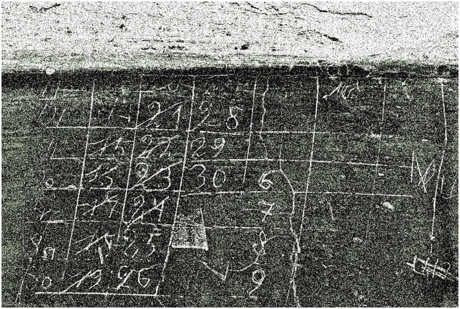 Wand eines Raumes mit einer Tabelle mit Zahlen bedeckt, grobkörnig verfremdet.